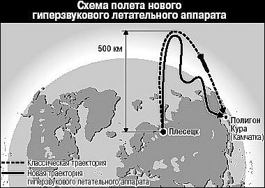 �����g���[�������̃T�C�g���