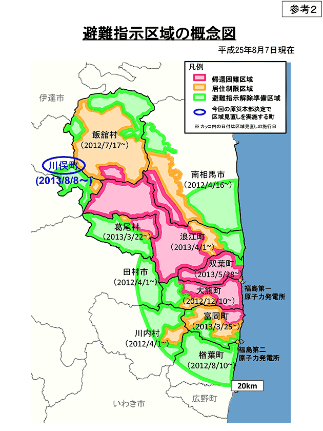 避難指示区域の概念図